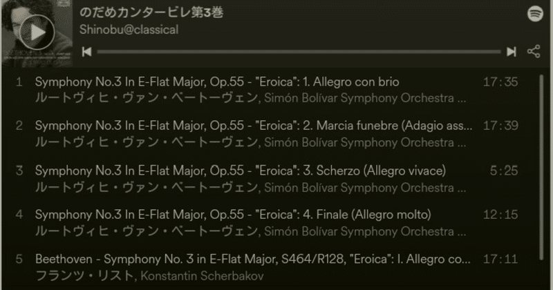 Spotifyプレイリスト シノブ Classicalmujik Note