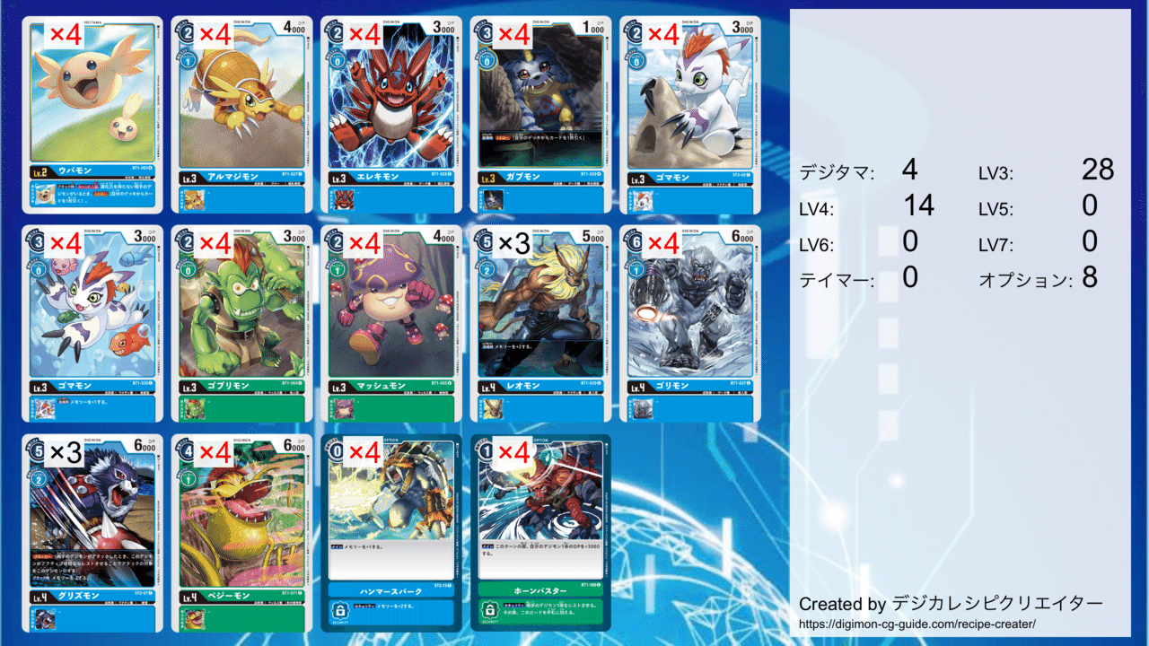 青緑デジモン デッキパーツ : デジモンカードゲーム 青緑 青緑