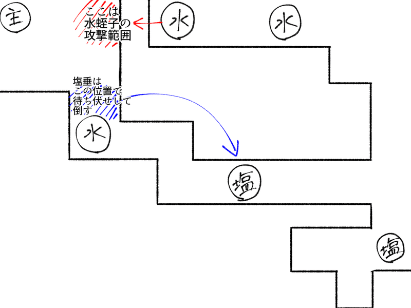 九龍妖魔學園紀 銃刀法 爆取遵守 縛りプレイ 6th攻略 えりんぎ Note