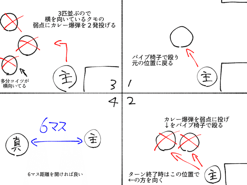 画像7