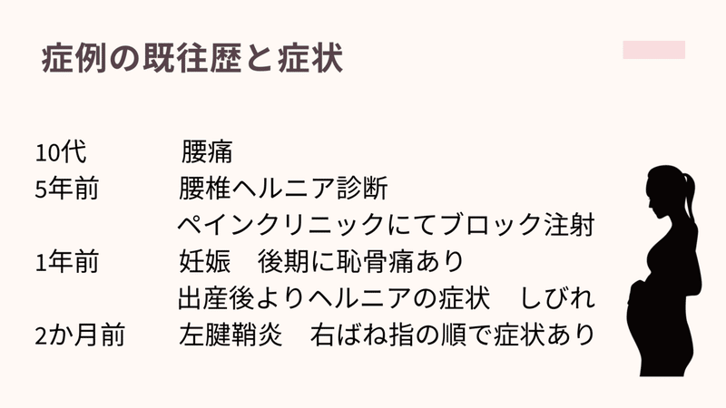 過活動膀胱の主症状 (5)