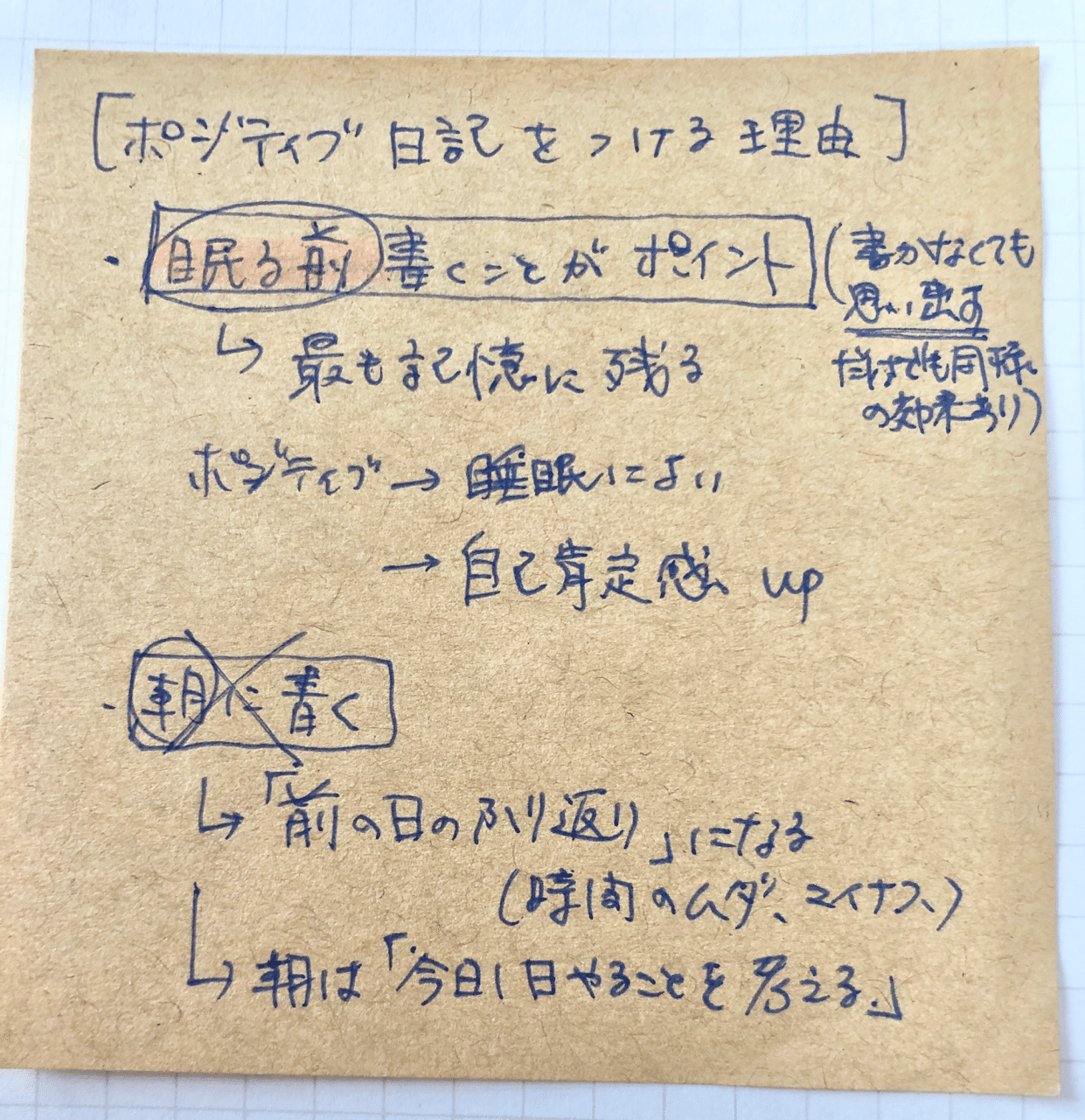 9 10 ポジティブ日記は書かないと効果ないの 朝だと効果がない まいまい 予防医学 栄養疫学 日記 Note
