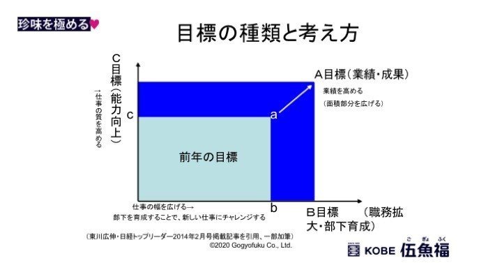 20200914note用スライド2