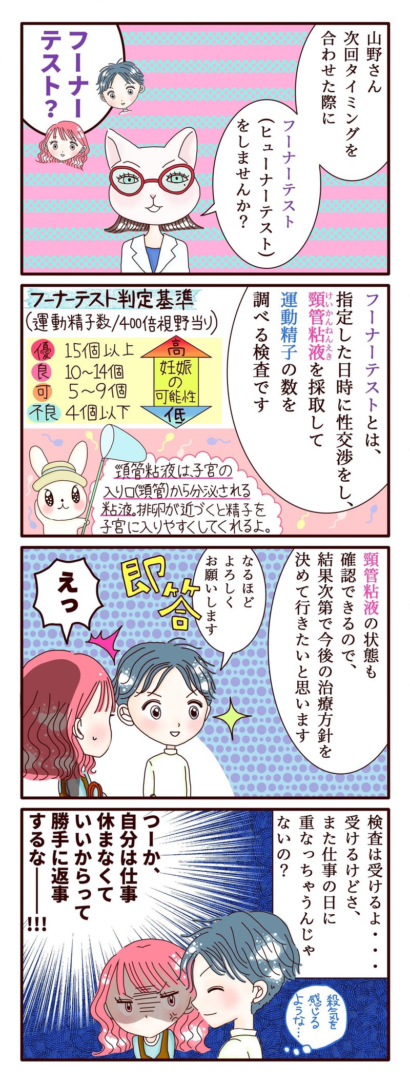 不妊治療4コマ漫画 第25話 フーナーテストとは スミカマレ 不妊治療4コマ漫画 Note