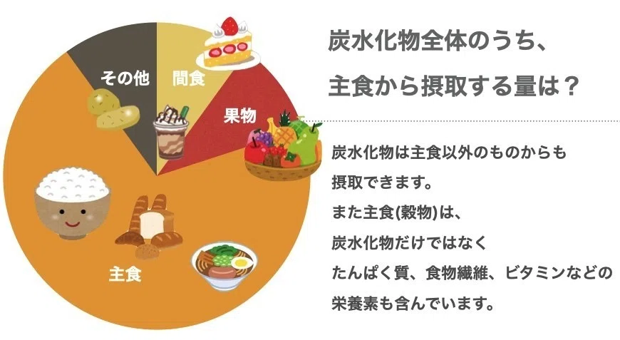 2020-09-11 12.22のイメージ