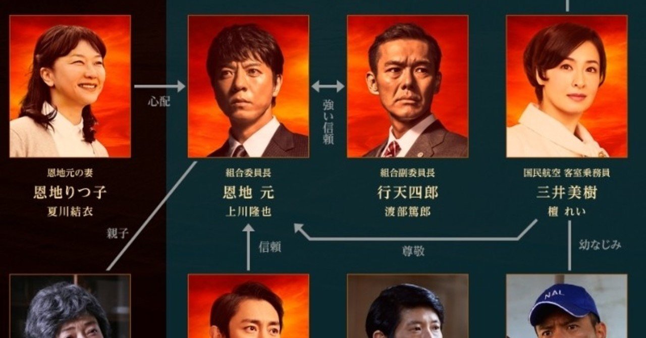 沈まぬ太陽 私が思う 登場人物へのイメージの本音と建前 残念な帰国子女 Note
