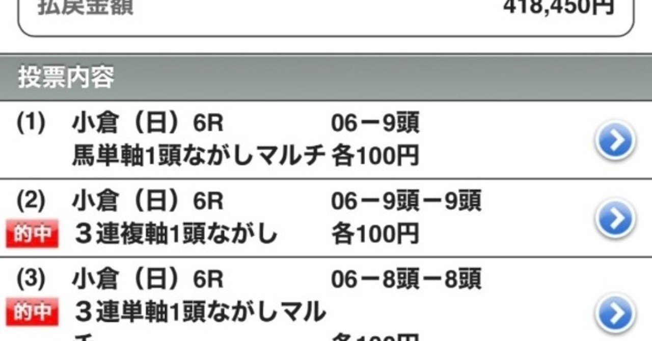 9月12日 土 得意の各開催場1レース目 含む前半6レース予想 中山1r2r3r中京2r3r4r三連単フォーメーション記載的中実績先週土曜日前半的中履歴小倉1r単勝4 馬単30 3連複37 西京の馬券師三宅 Note 9月12日 土 得意の各開催場1レース目 含む前半6レース予想 中山1r2r3r中京2r3r4r三連単フォーメーション記載的中実績先週土曜日前半的中履歴小倉1r単勝4 馬単30 3連複37 西京の馬券師三宅 Note