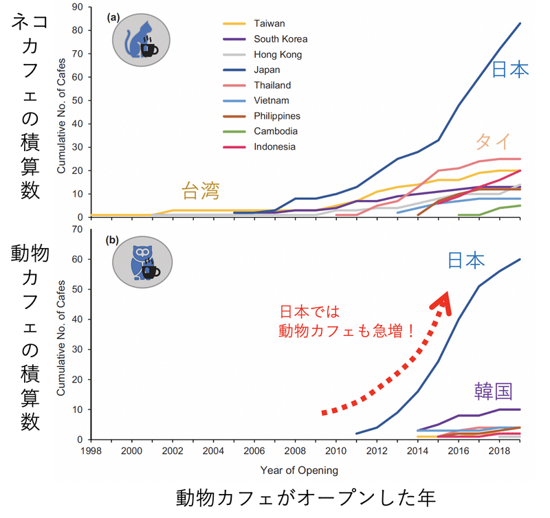 名称未設定