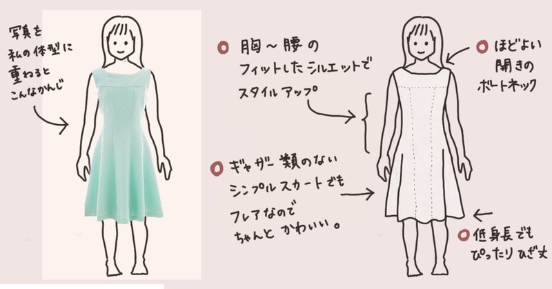 お呼ばれワンピース の新着タグ記事一覧 Note つくる つながる とどける