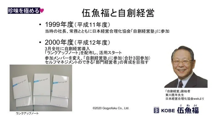 部門経営者になろう！〜「自創経営」その2〜｜山中勧／伍魚福社長