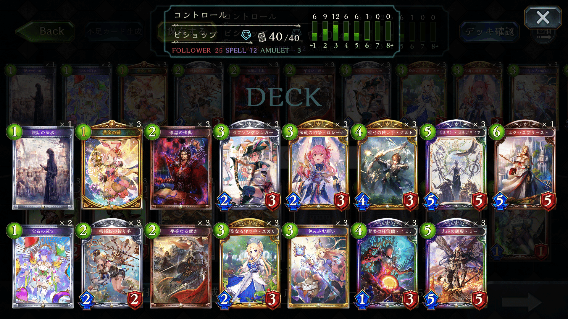 コントロールビショップ考察 Data81 Note