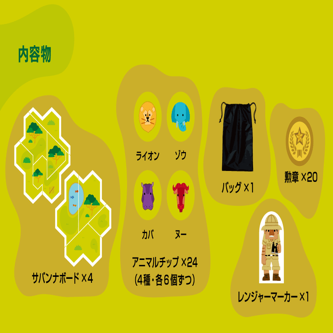 すぐ分かる サバンナテリトリー のルール説明 ミヤザキユウ ボードゲームデザイナー Note
