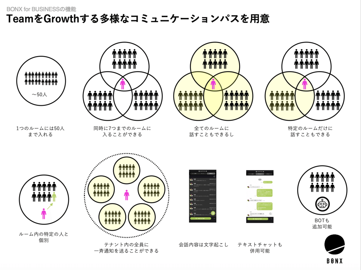 スクリーンショット 2020-08-31 14.07.49