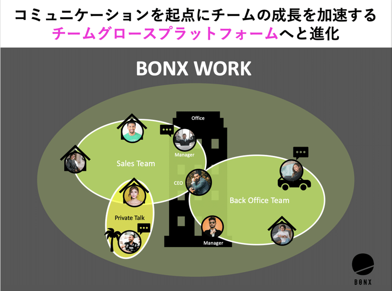 スクリーンショット 2020-08-31 14.31.30