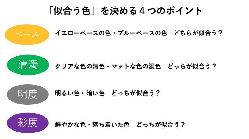 スクリーンショット 2020-09-11 18.01.39