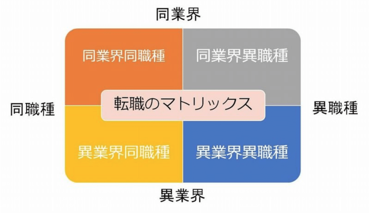 スクリーンショット 2020-09-11 18.13.42