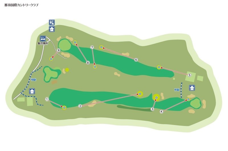 那須国際フットゴルフ場コースマップ