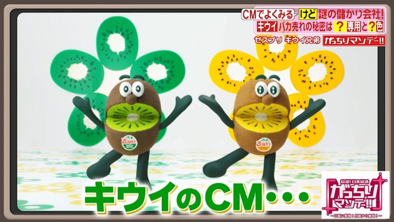 あのcm 何してる会社 がんばるな ニッポン のサイボウズ キウイ兄弟のゼスプリ 月額250円 のサマリーポケット 儲かりの秘密を大解剖 がっちりマンデー Note編 がっちりスクール Note