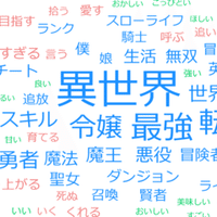 印税 っていくら貰えるの 改めて出版業界の知識を学ぶ 岡田勘一 編集者 ライター Note