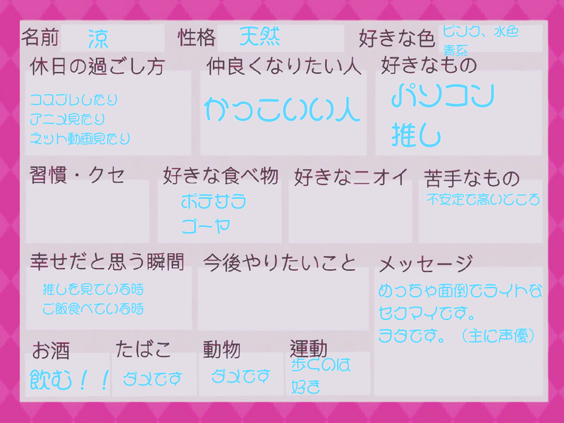 自己紹介 プロフィール編 らいおん Note 自己紹介 プロフィール編 らいおん Note