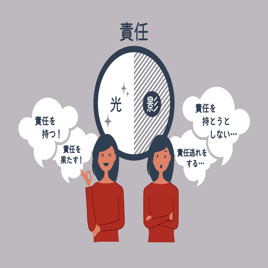 ダイバーシティ時代 リーダーに不可欠な 光と影 への深い理解 株式会社ピュア エッジ Note
