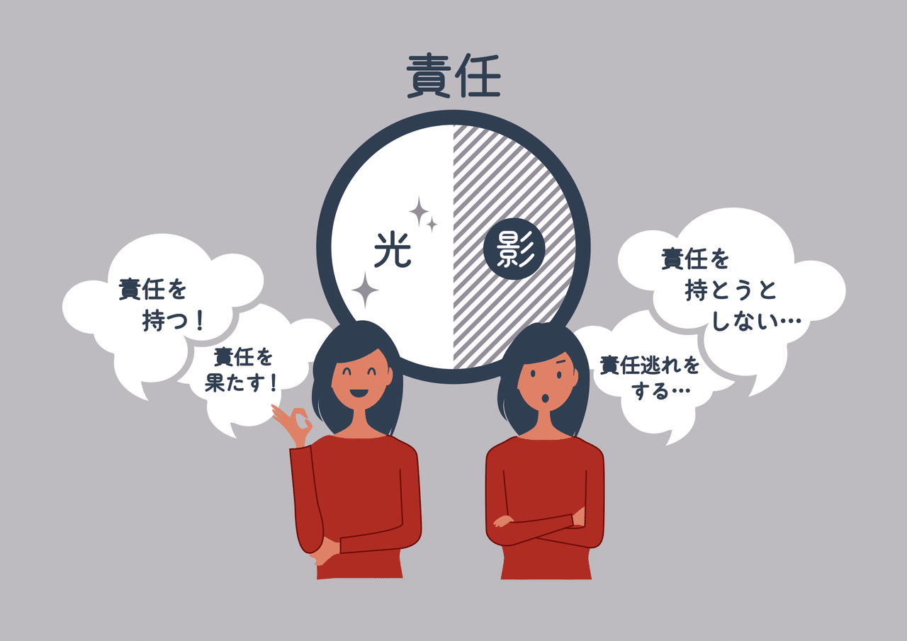 ダイバーシティ時代 リーダーに不可欠な 光と影 への深い理解 株式会社ピュア エッジ Note ダイバーシティ時代 リーダーに不可欠な 光と影 への深い理解 株式会社ピュア エッジ Note