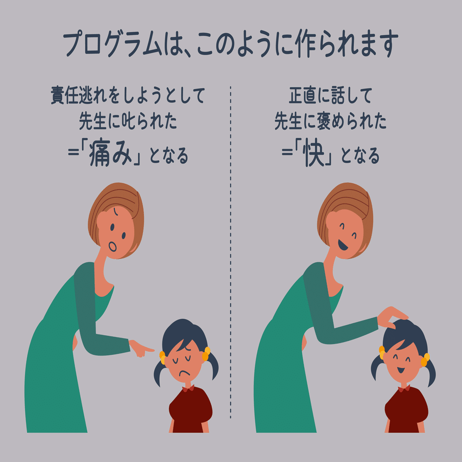 ダイバーシティ時代 リーダーに不可欠な 光と影 への深い理解 株式会社ピュア エッジ Note