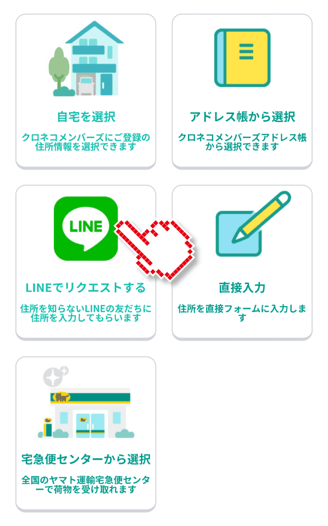 ヤマト運輸さんの 宅急便をスマホで送る と Line を使って商品を送るproな方法 イーナマーケット Note