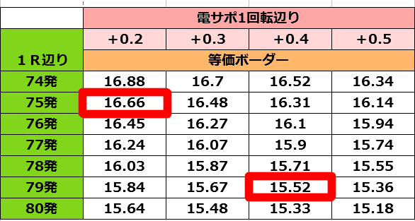 タイトルなし