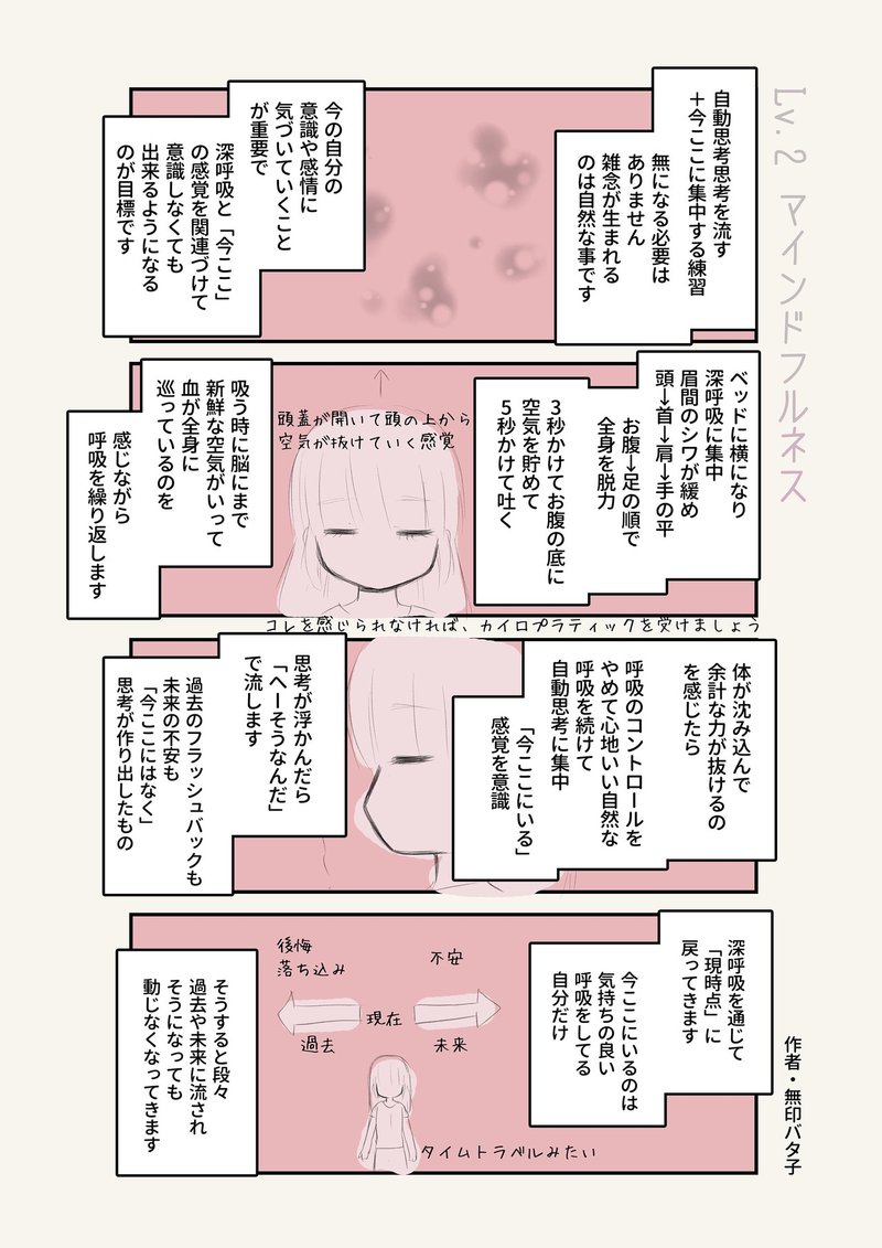 Lv 2 マインドフルネス 思考 ハウツー 無印バタ子 仮名 共依存克服をテーマに執筆中 Note