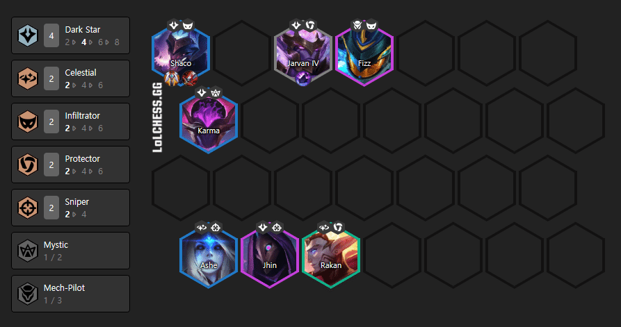 ダークスター構成の強み弱み、各構成との相性、理想アイテム v10.18｜ajun