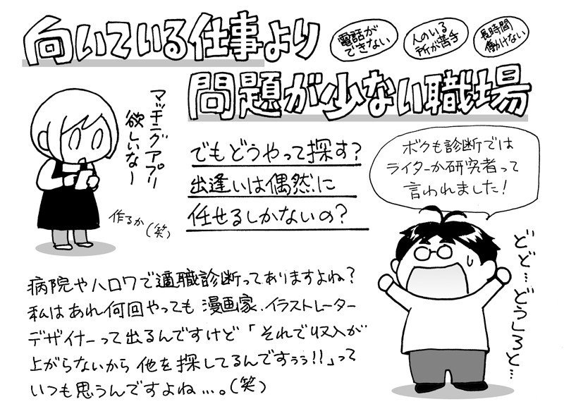 くらげ 寺島ヒロ 発達障害あるある対談 第223回 更新されています 今回は発達障害 のある人の求職活動は 向いてるもの より 問題が少ない ものを探す方が現実的なんじゃないの ってお話です 良かったら 寺島ヒロ Note