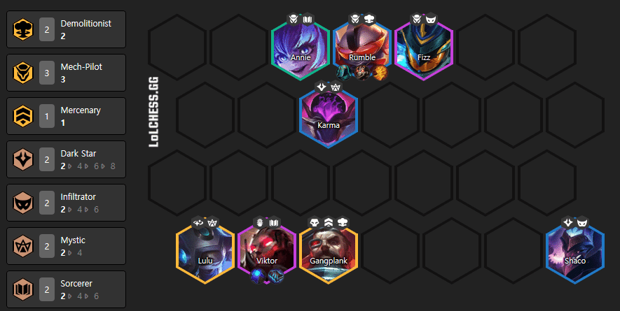 ダークスター構成の強み弱み、各構成との相性、理想アイテム v10.18｜ajun