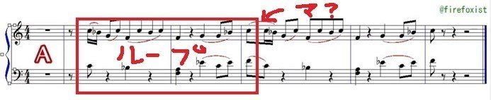 Iphoneの着信音の考察 Ksgr Note