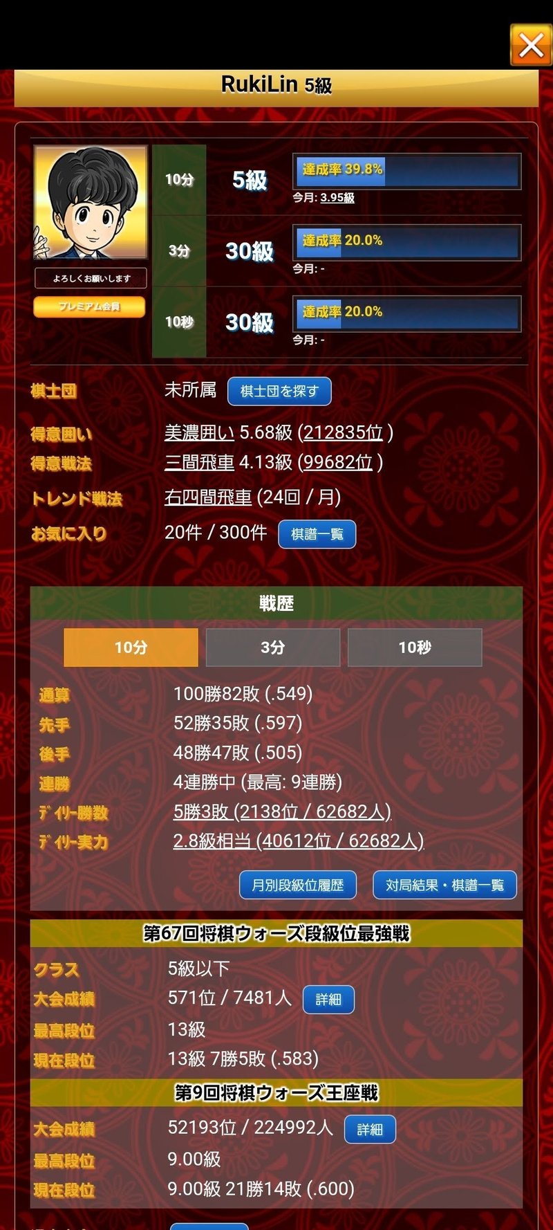 将棋ウォーズ通算100勝しました Rukilin Note 将棋ウォーズ通算100勝しました Rukilin Note