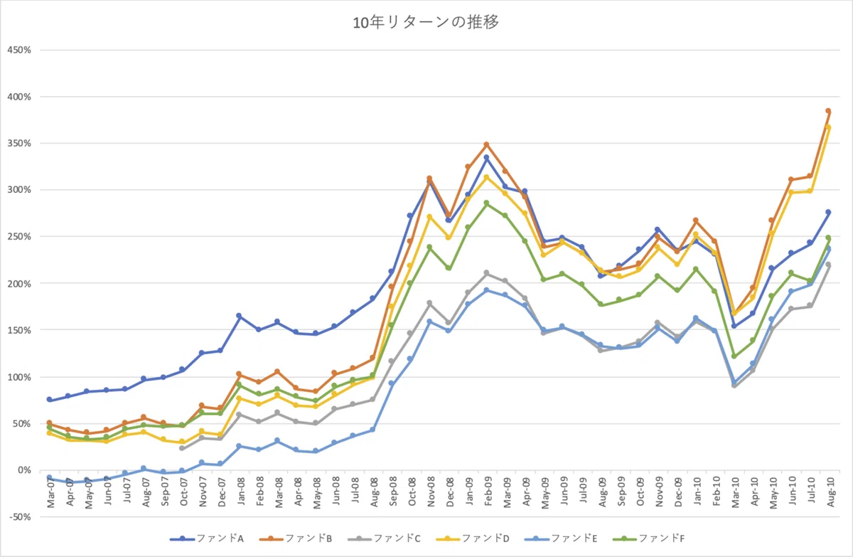 クイズ_RR_10