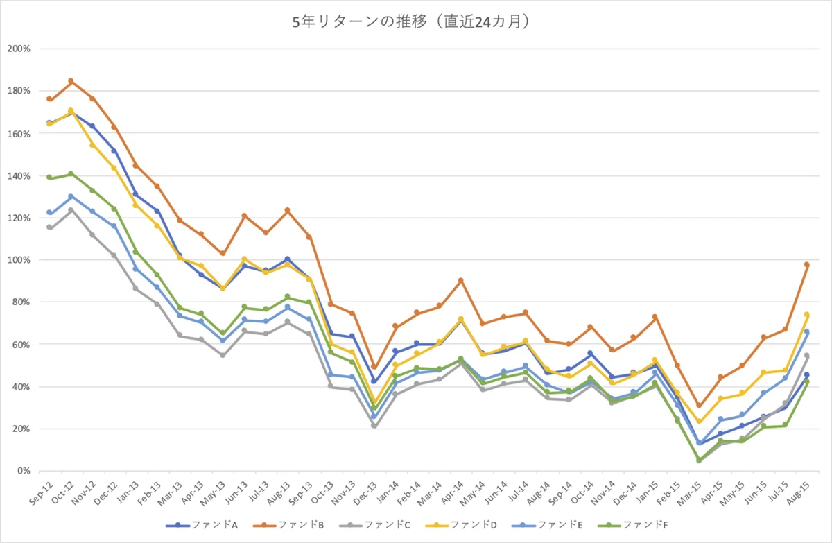 クイズ_RR_5