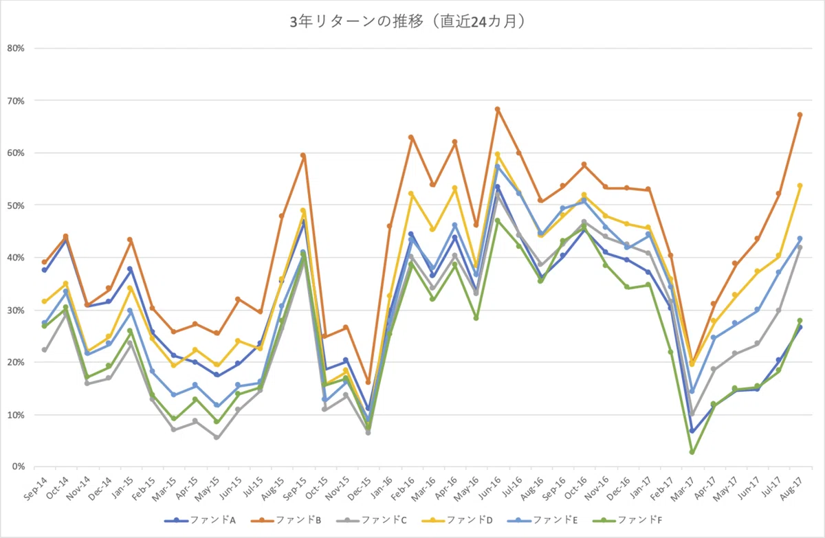 クイズ_RR_3