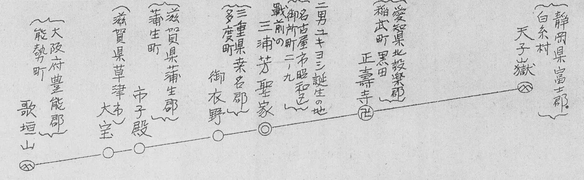 歌垣山天子ヶ岳
