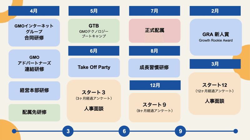 スクリーンショット 2020-09-12 14.31.01