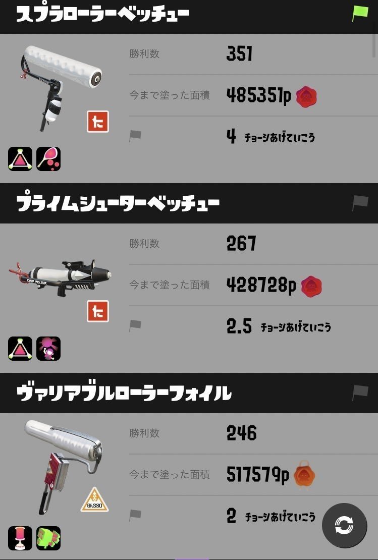スプラローラー 立ち回り