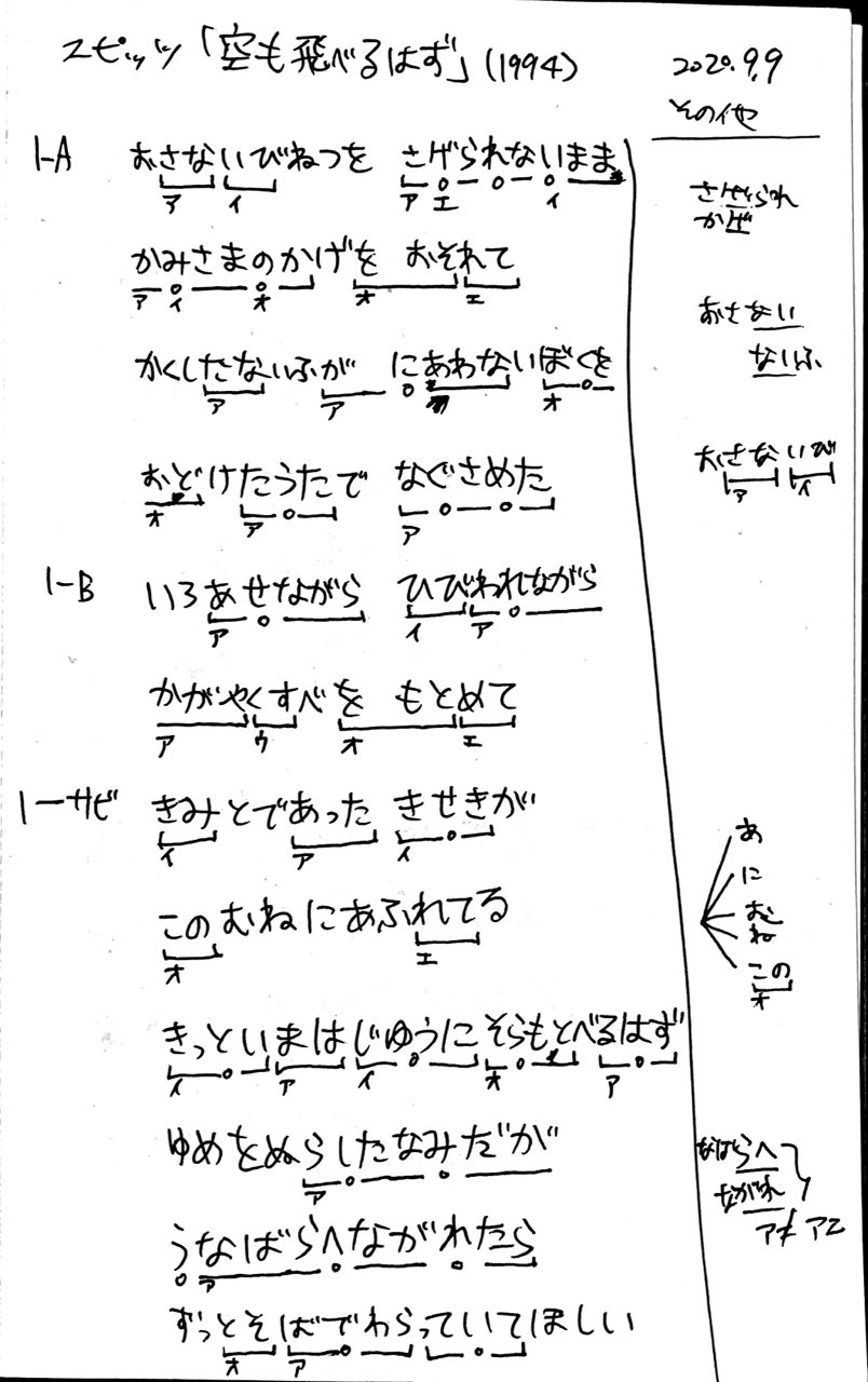 メモ スピッツ 空も飛べるはず の歌詞分析 やおき Note