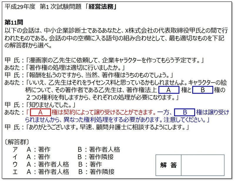 中小企業向け 知財で損をしないポイント Vol 7 デザイナーとの著作権の契約は大事です 田中和男 知財の診断士 Note