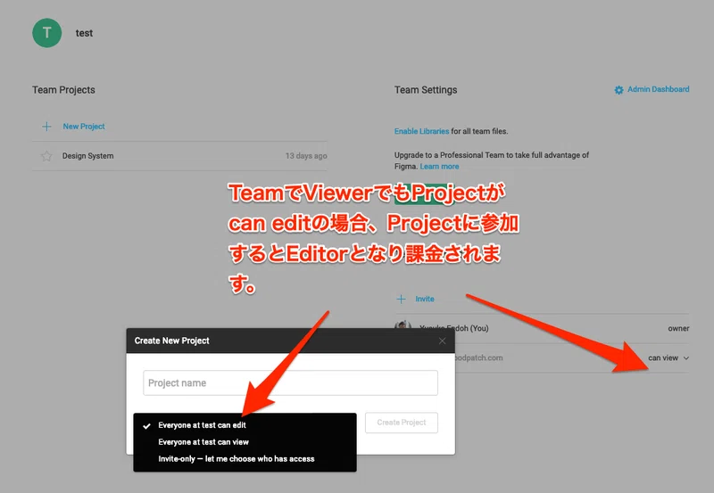 Figmaの権限と課金の仕組みで注意することおよび対策 Enpipi Work Note