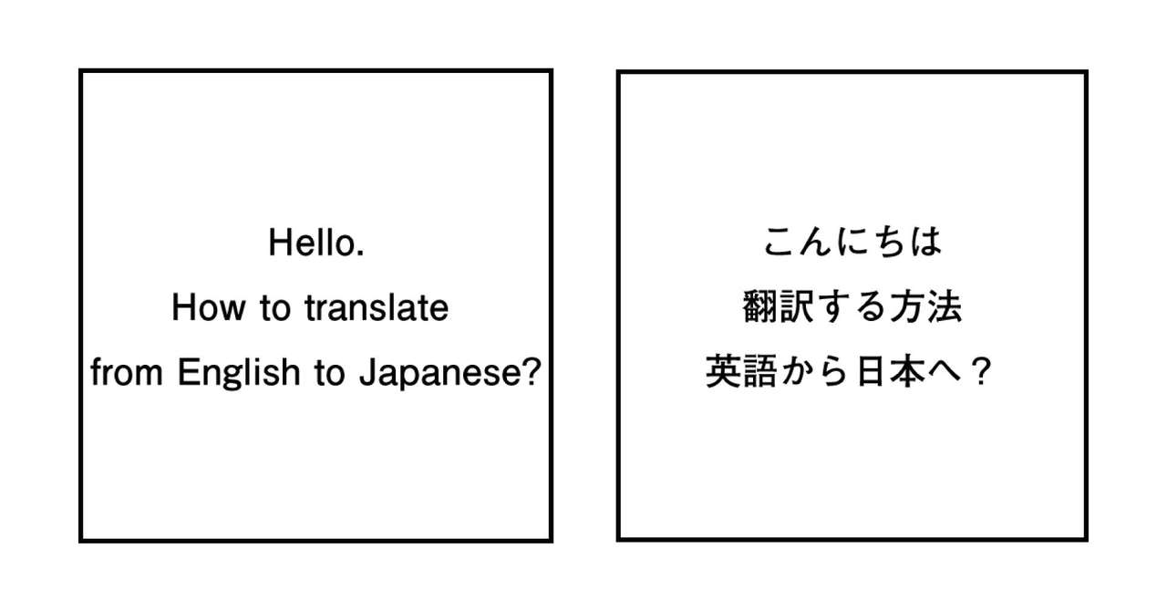 宮殿 キャラバン 追加する 試合 英訳 性差別 荒涼とした リレー