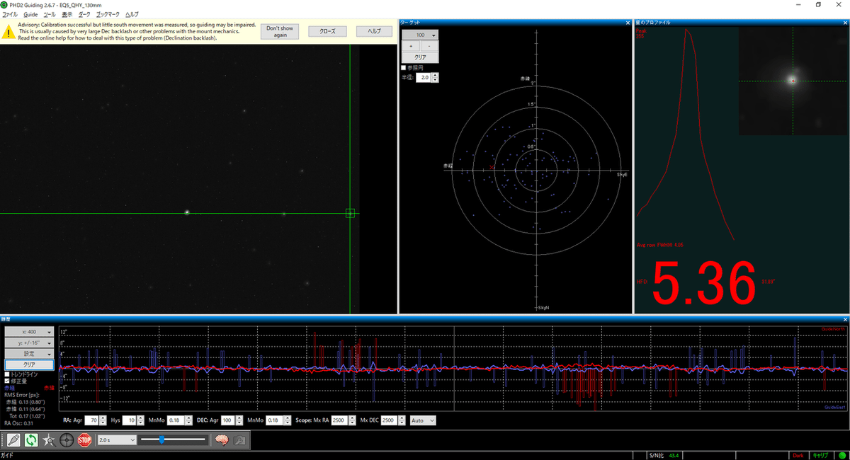 2020年8月20日 EQ5の追尾精度｜まかろん