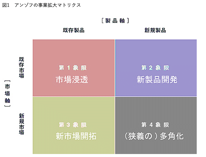 スクリーンショット 2020-09-12 21.39.00