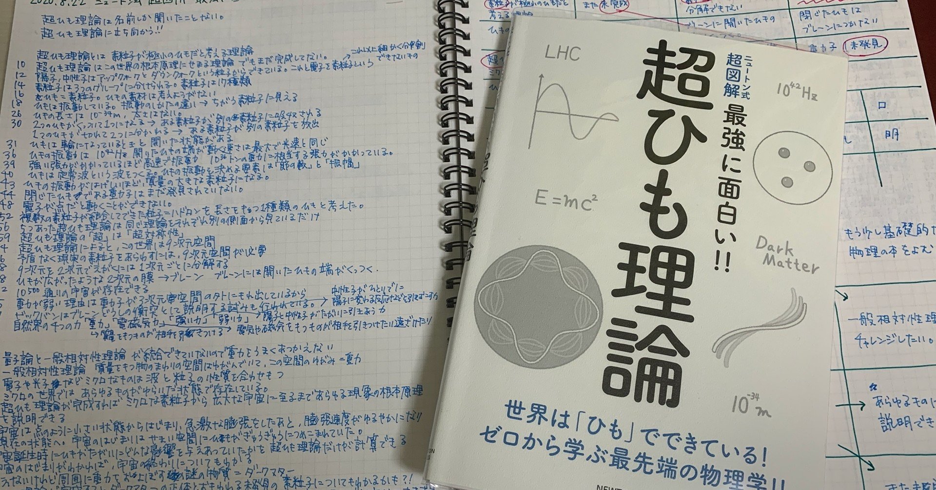 読書感想文 ニュートン式超図解 最強に面白い 超ひも理論 からふる Note 読書感想文 ニュートン式超図解 最強に面白い 超ひも理論 からふる Note