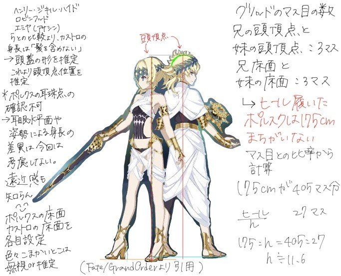 兄様が高2サッカー部男子という暴論 のんこ Note