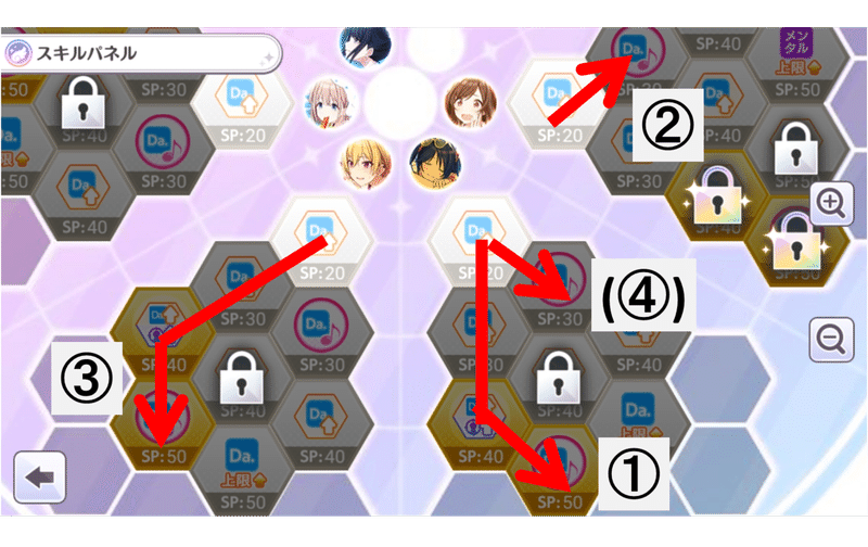 シャニマス Wing編でスキルパネルを取る順番のおすすめ ヒビ Note